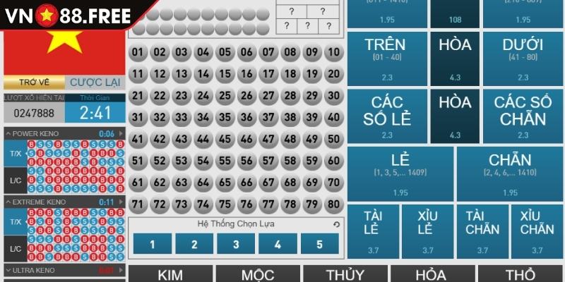 Xổ Số Keno - Cách Chơi Và Chiến Thuật Từ Dân Chuyên Tại VN88 2 Hiểu rõ quy tắc trả thưởng