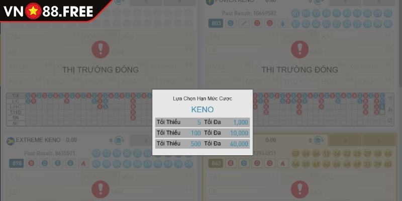 Xổ Số VN Keno VN88 - Cách Chơi Và Chiến Thuật Hiệu Quả 1 Khái quát về Xổ Số VN Keno